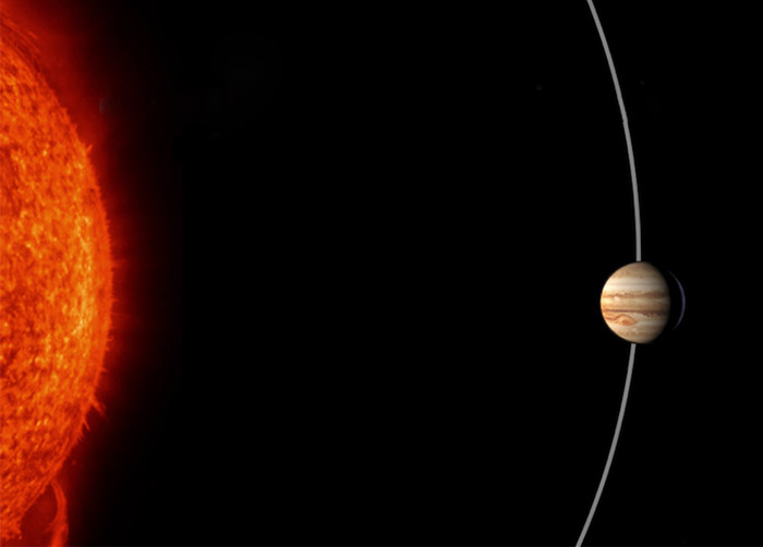 Sun-Jupiter