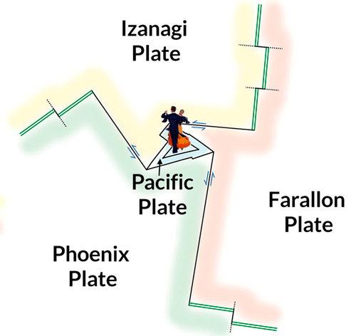 pacific-plate-dance