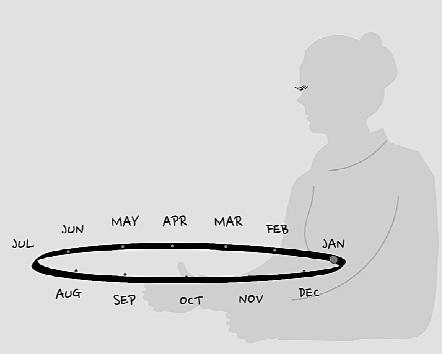 ea-calendar-form