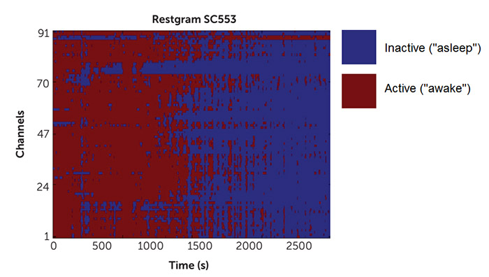 restgram1